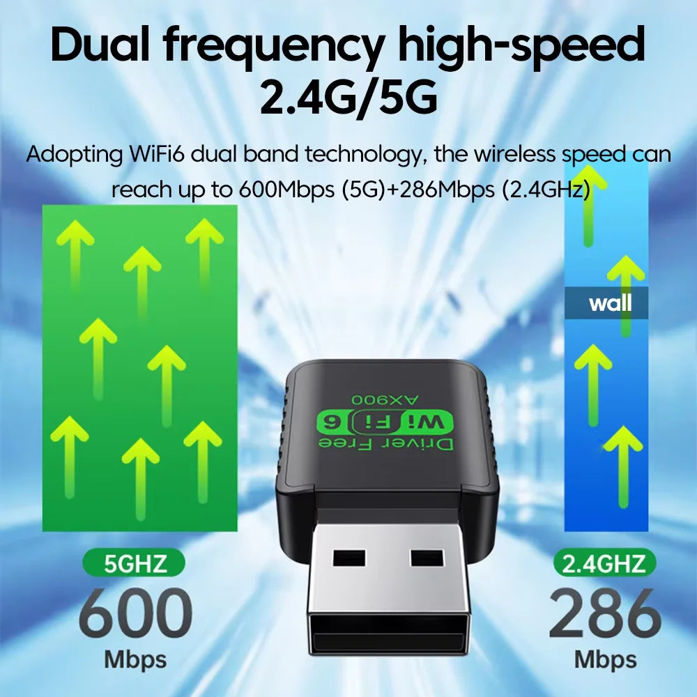 900Mbps USB WiFi Bluetooth 5.4 Adapter 2in1 Dongle Dual Band 2.4G 5GHz USB WiFi 6 Network Wireless Wlan Receiver DRIVER FREE by Tech-Home Store