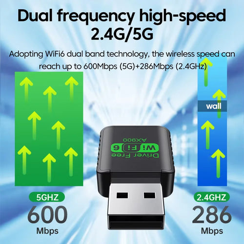900Mbps USB WiFi Bluetooth 5.4 Adapter 2in1 Dongle Dual Band 2.4G 5GHz USB WiFi 6 Network Wireless Wlan Receiver DRIVER FREE by Tech-Home Store
