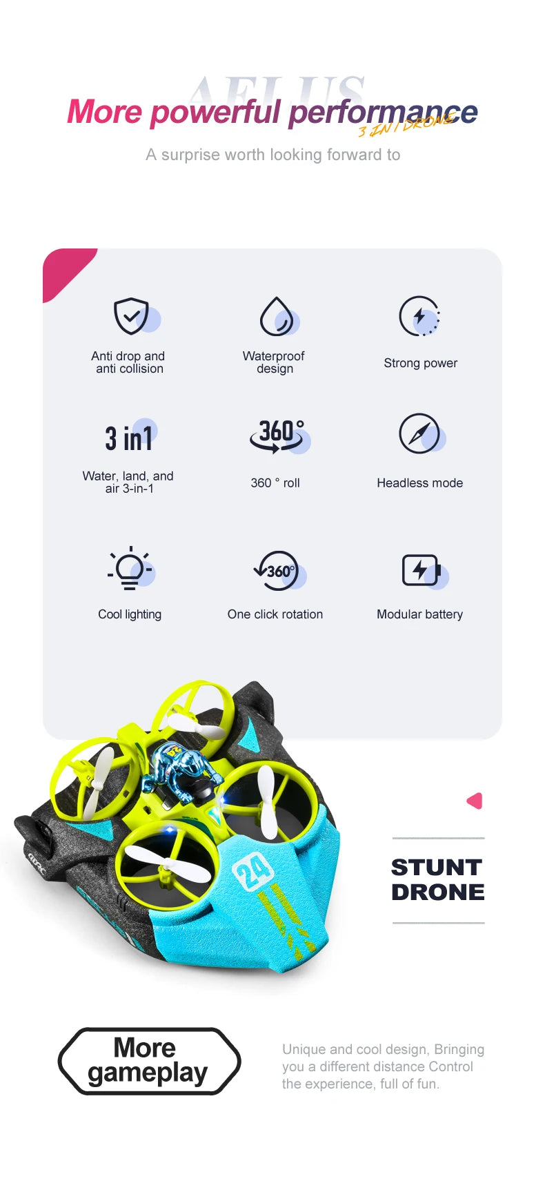 4DRC Mini RC Drone Altitude Hold Headless Mode 3 in 1 Sea Land Air Flight 2.4G Remote Control Quadcopter Boat RC Helicopter Toys by Tech-Home Store