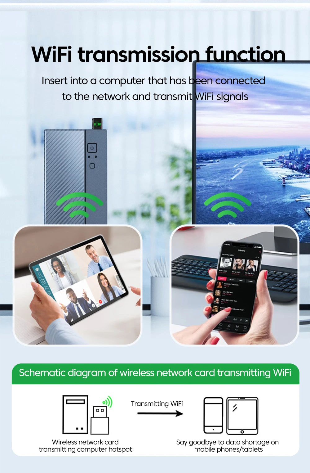 900Mbps USB WiFi Bluetooth 5.4 Adapter 2in1 Dongle Dual Band 2.4G 5GHz USB WiFi 6 Network Wireless Wlan Receiver DRIVER FREE by Tech-Home Store