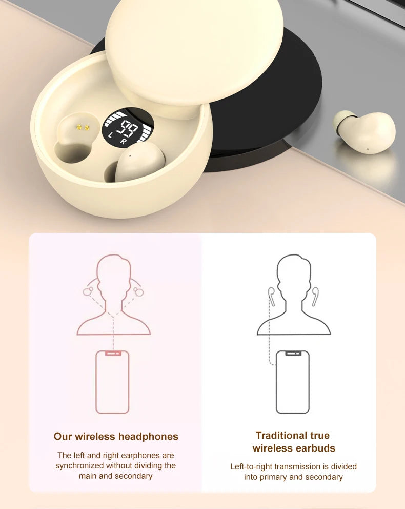 Wireless Bluetooth sleeping Headphones Noise canceling earbuds Hidden Headset Mini Invisible Earphones With Mic Sport Waterproof by Tech-Home Store