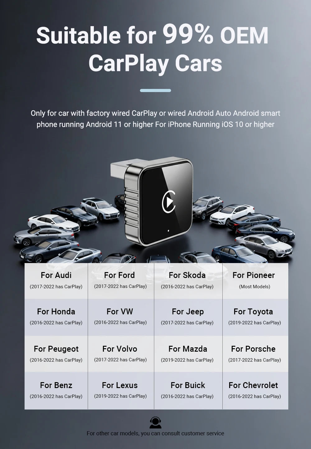 New Super Mini Carplay AI Box Wired to Wireless CarPlay/Android Auto 2in1 Box 5GHz WiFi5 for 99% Original Wired CarPlay/Auto Car by Tech-Home Store
