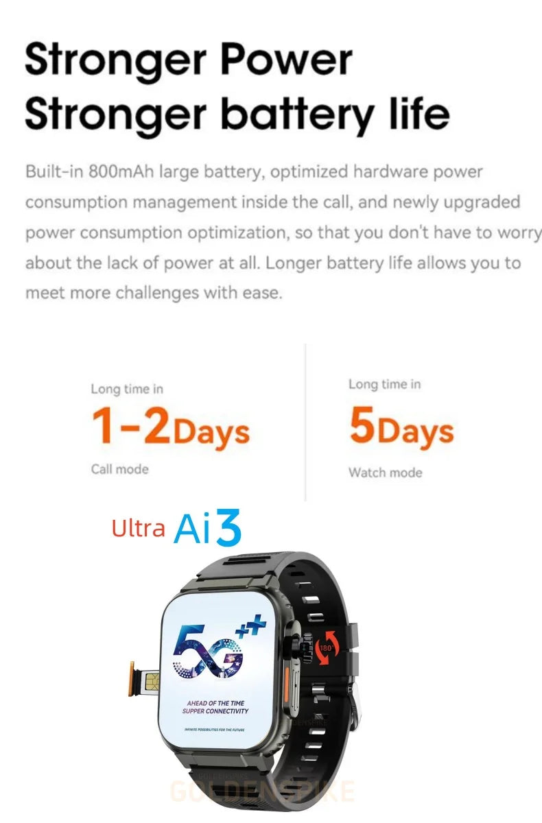 Microwear Ai3 Ultra Smartwatch 5G - 180 Degree Rotating Camera, 2.2 Inch AMOLED HD Display, GPS WiFi by Tech-Home Store