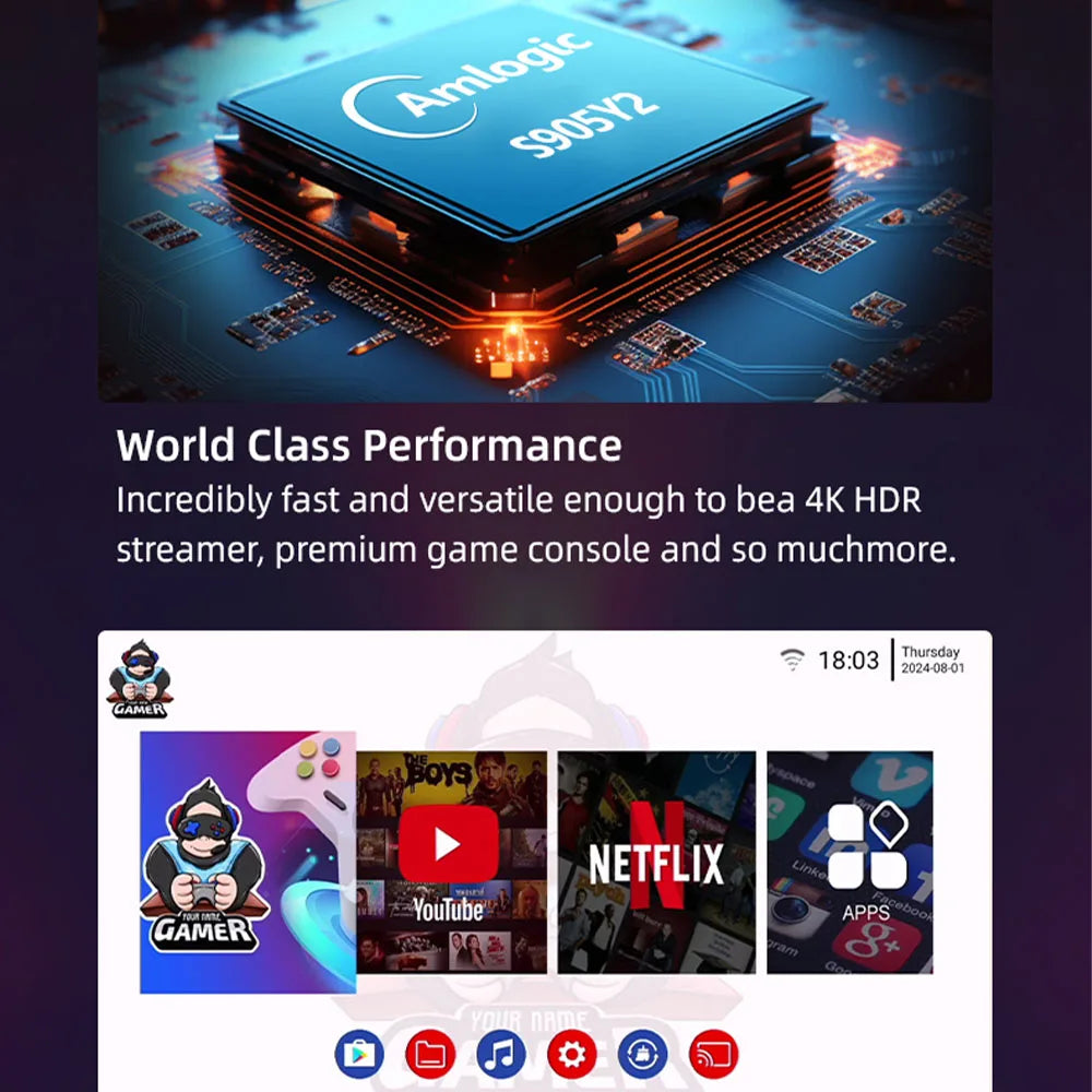 G1 Dual System 8K WIFI 2.4G/5G 3D Game Stick Retro Video Games Console Android 13.0 Game TV Box 64G Oubler Rocker 28000+ Games by Tech-Home Store