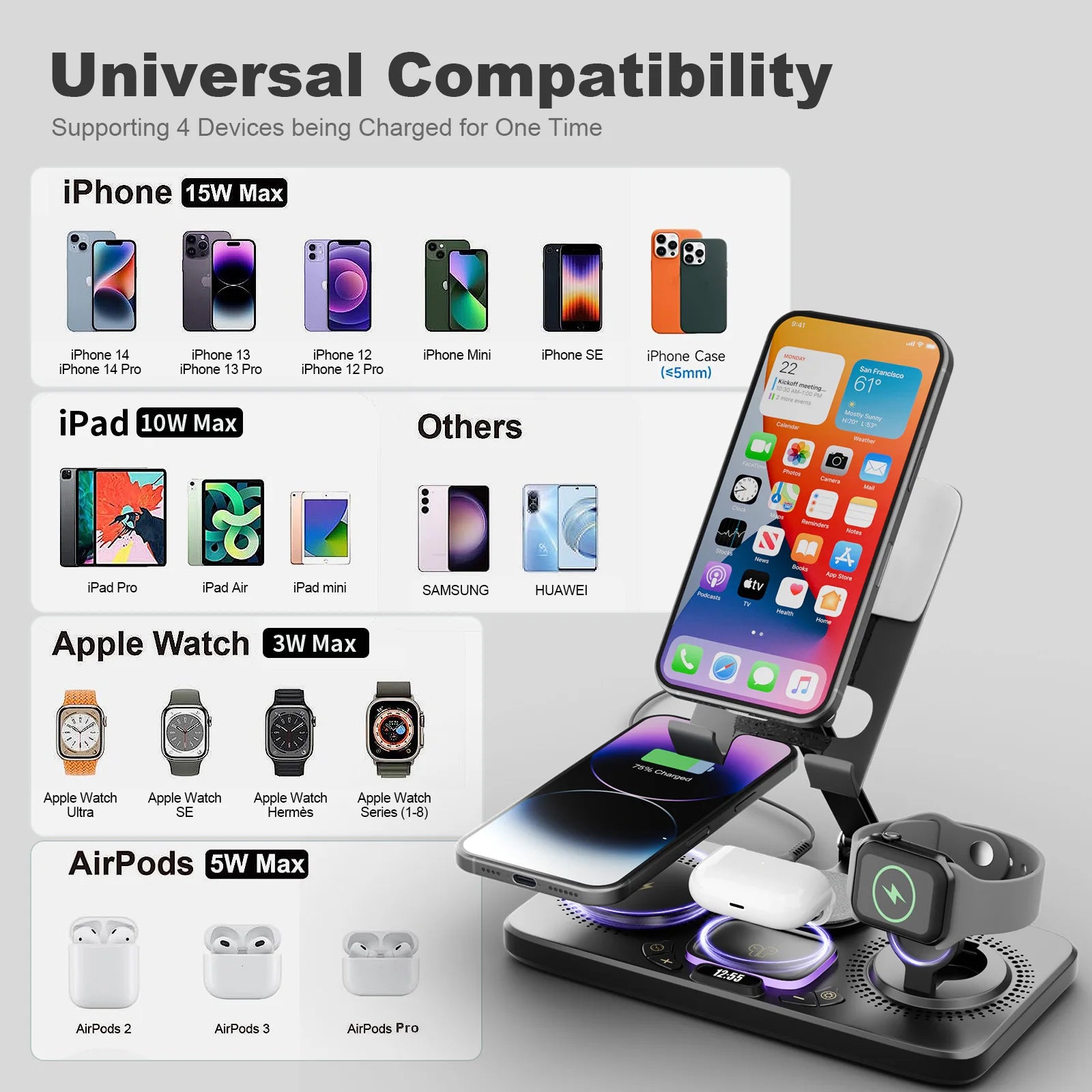 NovaCharge 7-in-1 Wireless Charging Station Magnetic 15W Foldable IPhone 17 16 15 14 13 Apple Watch AirPods - Fast 15W by Tech-Home Store