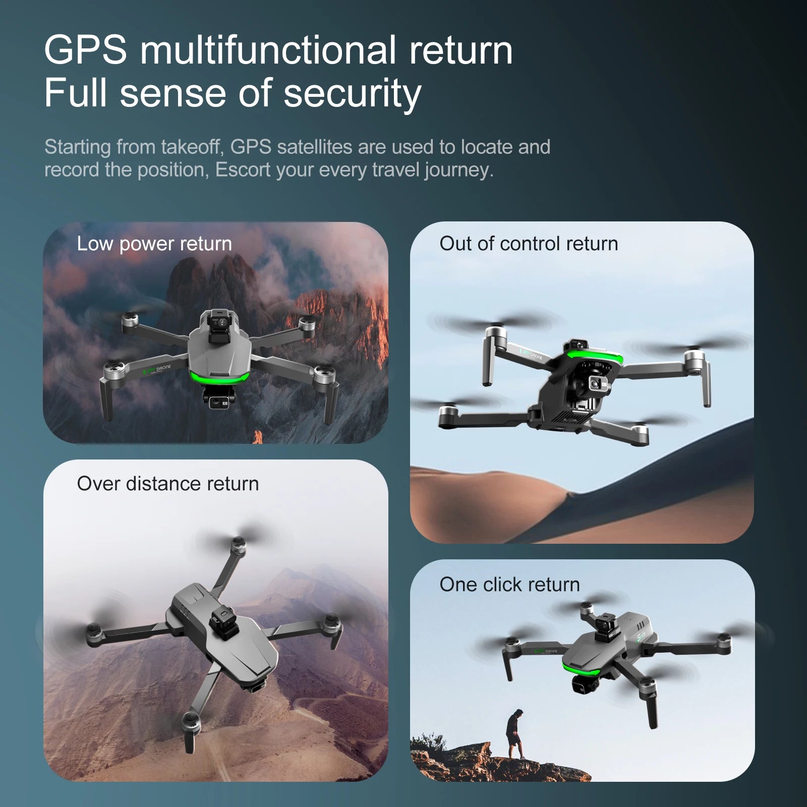 2025 NEW HOT S155 GPS Drone 8K Professional Dual HD Camera 5G FPV 360° Obstacle Avoidance Brushless Motor