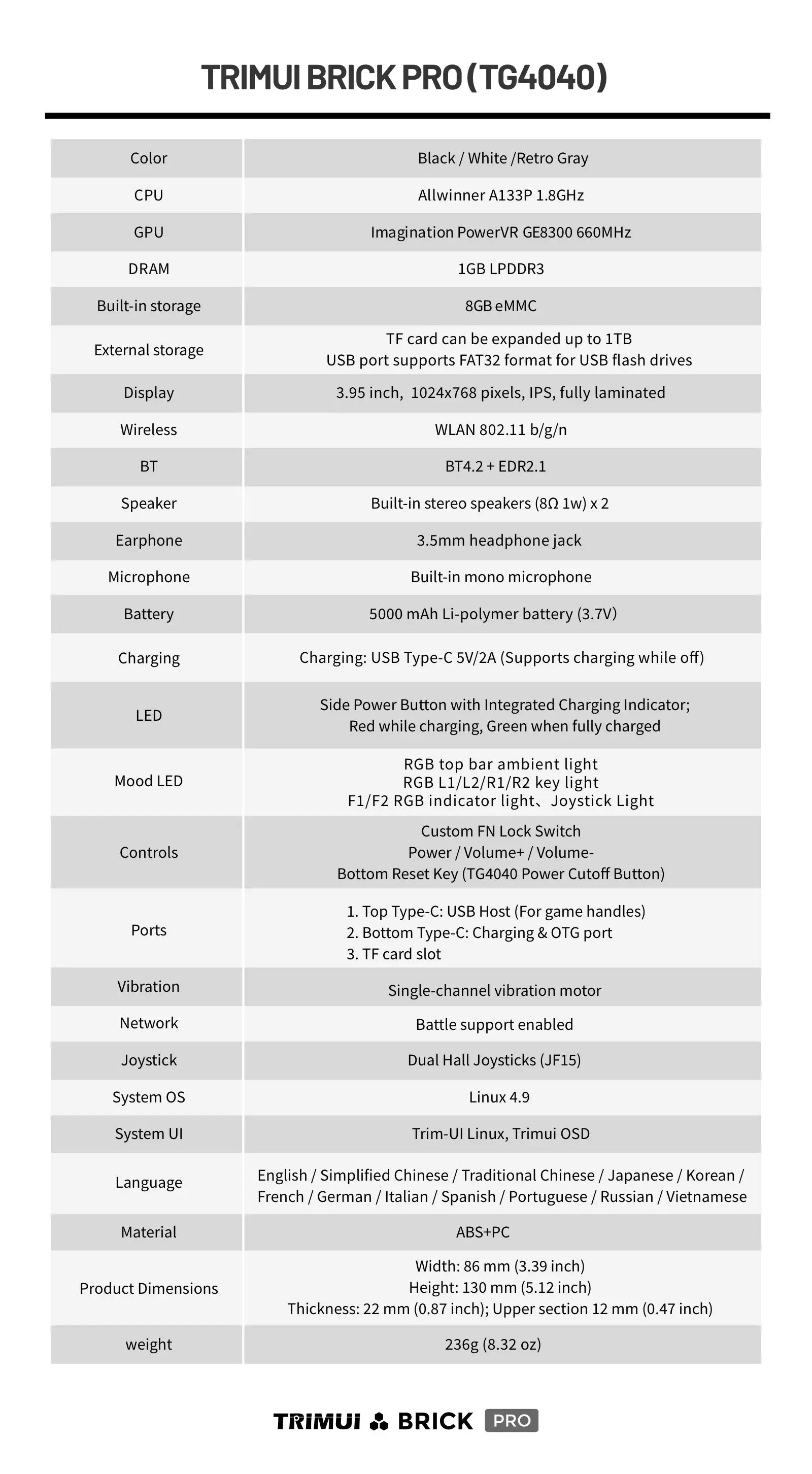 TRIMUI BRICK PRO Handheld Game Console 3.95'' IPS Screen RGB Top Light Dual Hall Joysticks A133P Linux 4.9 System 5000mAhGifts by Tech-Home Store