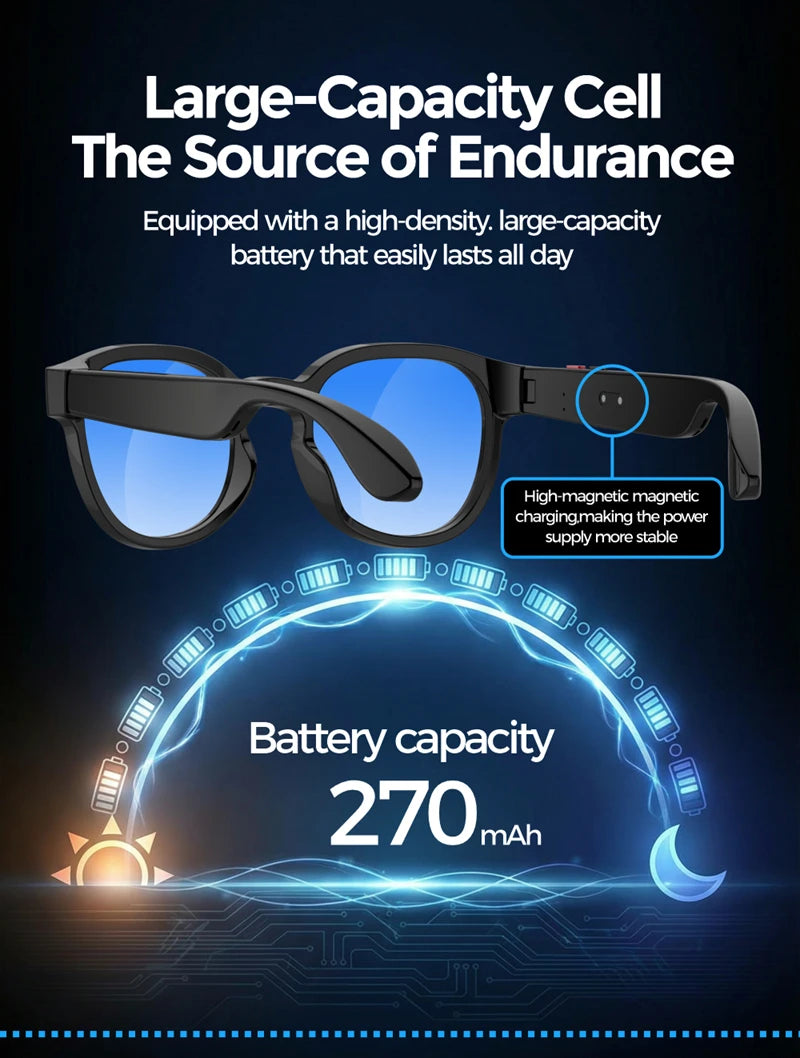 AI Vision Smart Sun Glasses - Translation Ready With 8MP Camera 4K Video Bluetooth Calls by Tech-Home Store