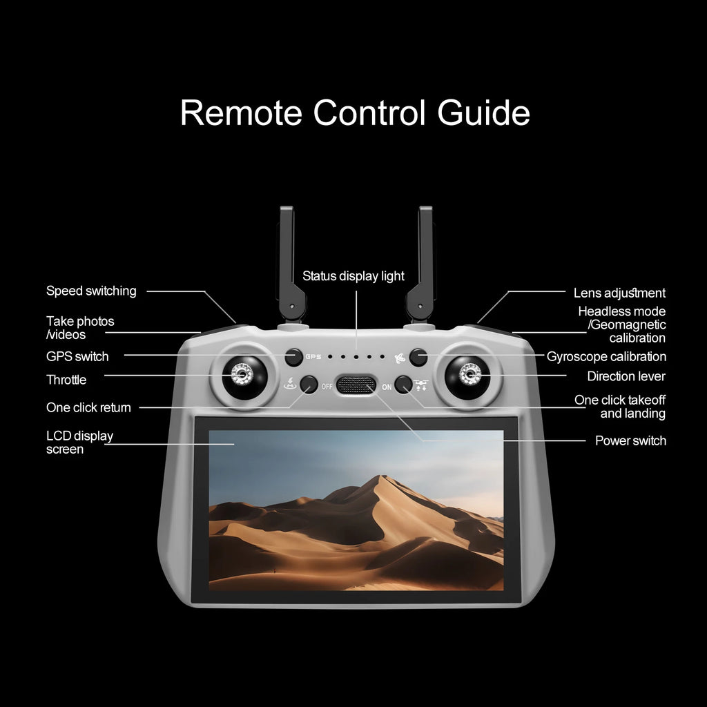 2025 NEW HOT S155 GPS Drone 8K Professional Dual HD Camera 5G FPV 360° Obstacle Avoidance Brushless Motor