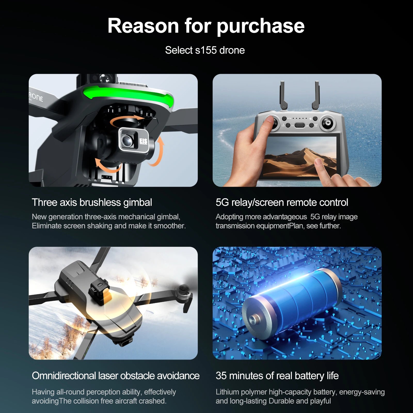 2025 NEW HOT S155 GPS Drone 8K Professional Dual HD Camera 5G FPV 360° Obstacle Avoidance Brushless Motor