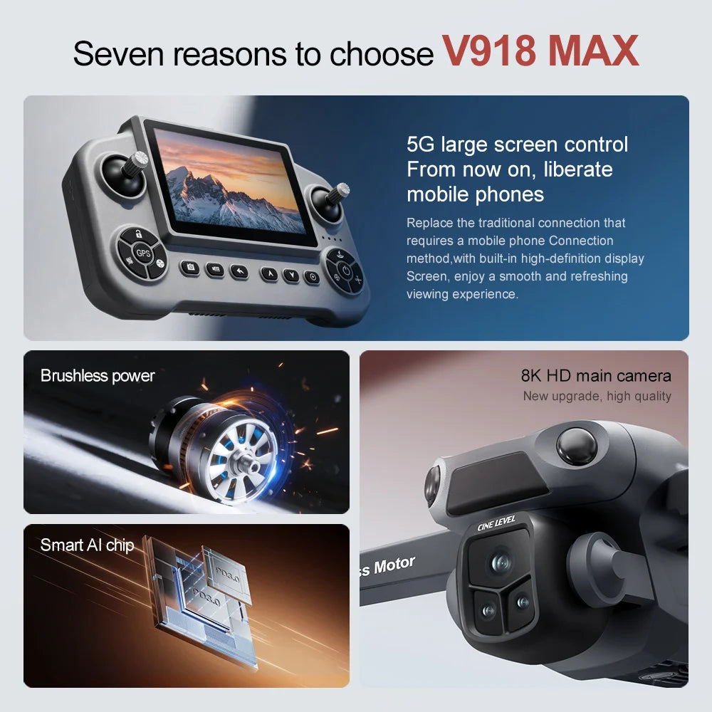 V918 Max Drone Laser Obstacle Avoidance 8K GPS Professional Camera FPV 3000M RC Quadcopter with LCD Screen Remote Control Gifts by Tech-Home Store