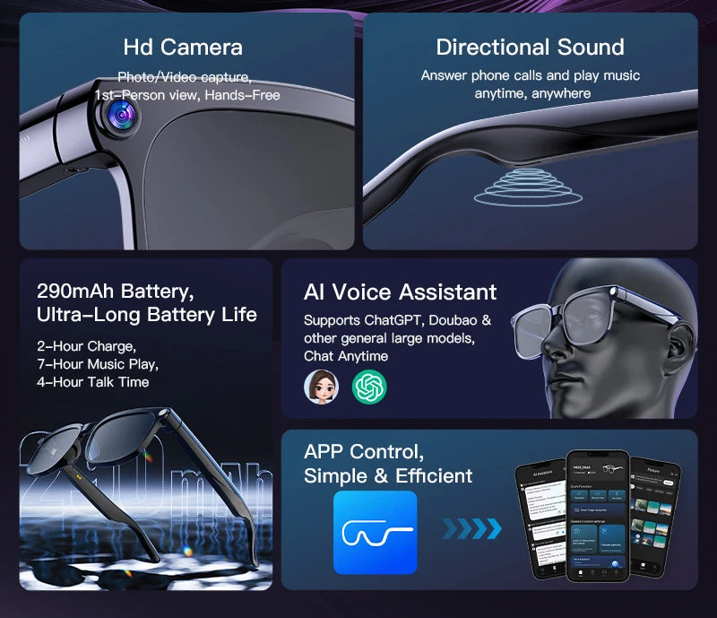 VisionTech NovaSight 4K 8MP Smart Glasses - Real Time Translation Over 150 Languages With ChatGPT AI by Tech-Home Store