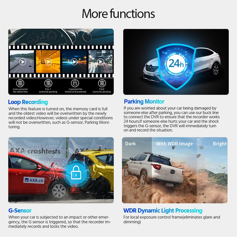 DashVision 4K Dual Dash Cam - Night Vision With WiFi GPS Loop Recording Parking Monitor by Tech-Home Store