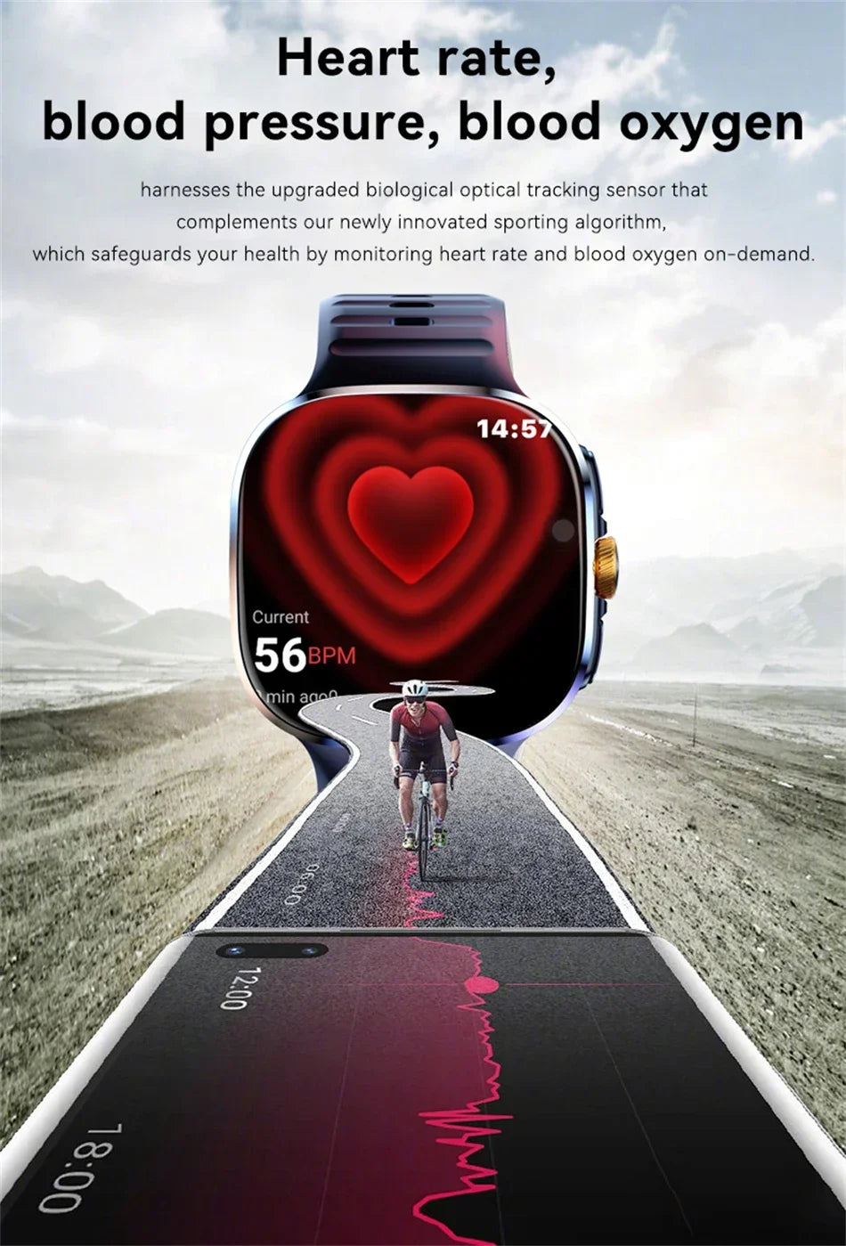 5G/4G Full Network Smart Watch 720*720 AMOLED Screen Video Call 16GB+256GB RAM 2100 MAH Battery Google Play WIFI GPS Smartwatch by Tech-Home Store