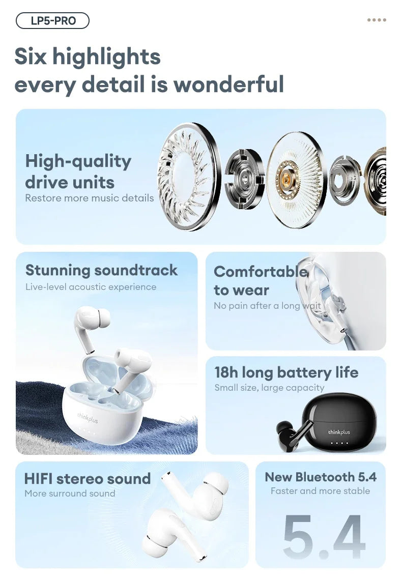 Lenovo LP5 PRO Wireless Bluetooth 5.4 Earphones TWS HiFi Sound Gaming Earbuds LP5Pro Sport headset Long Standby with Mic 2025 by Tech-Home Store