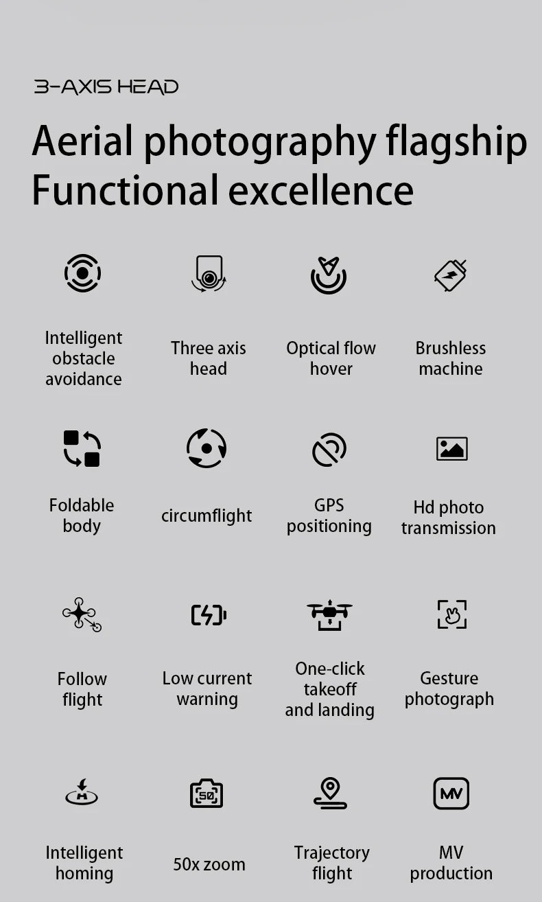 2025 NEW HOT S155 GPS Drone 8K Professional Dual HD Camera 5G FPV 360° Obstacle Avoidance Brushless Motor