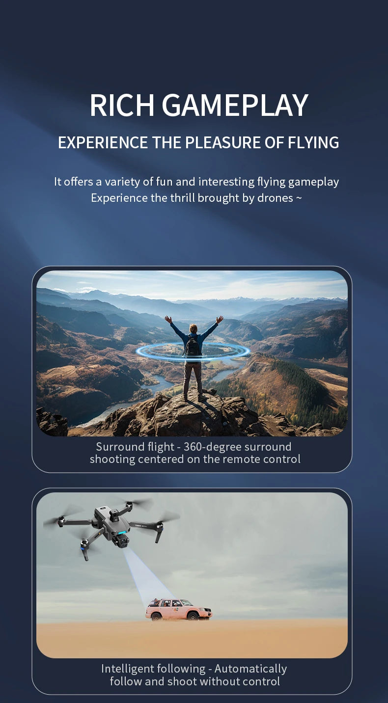 S880 Pro Max Professional GPS Drone - 8K Camera, 3 Axis Gimbal, 5G WiFi, Brushless by Tech-Home Store