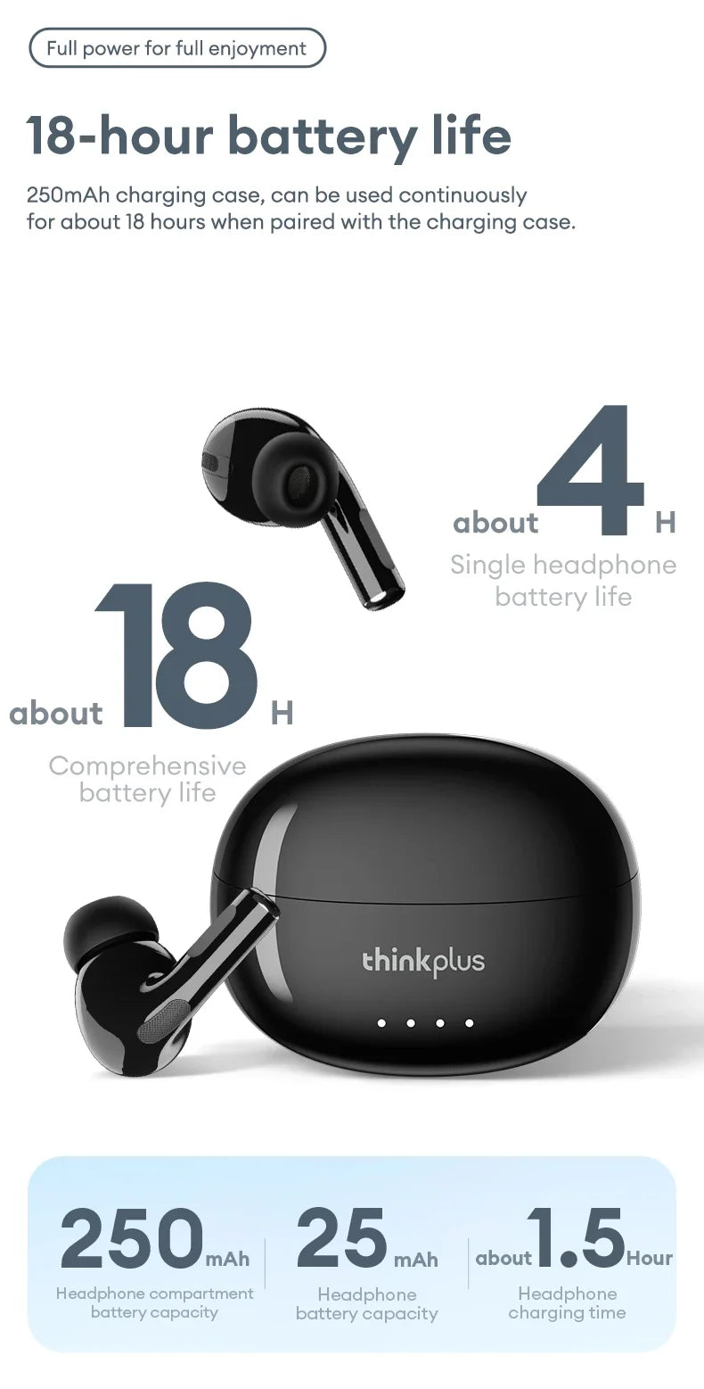 Lenovo LP5 PRO Wireless Bluetooth 5.4 Earphones TWS HiFi Sound Gaming Earbuds LP5Pro Sport headset Long Standby with Mic 2025 by Tech-Home Store
