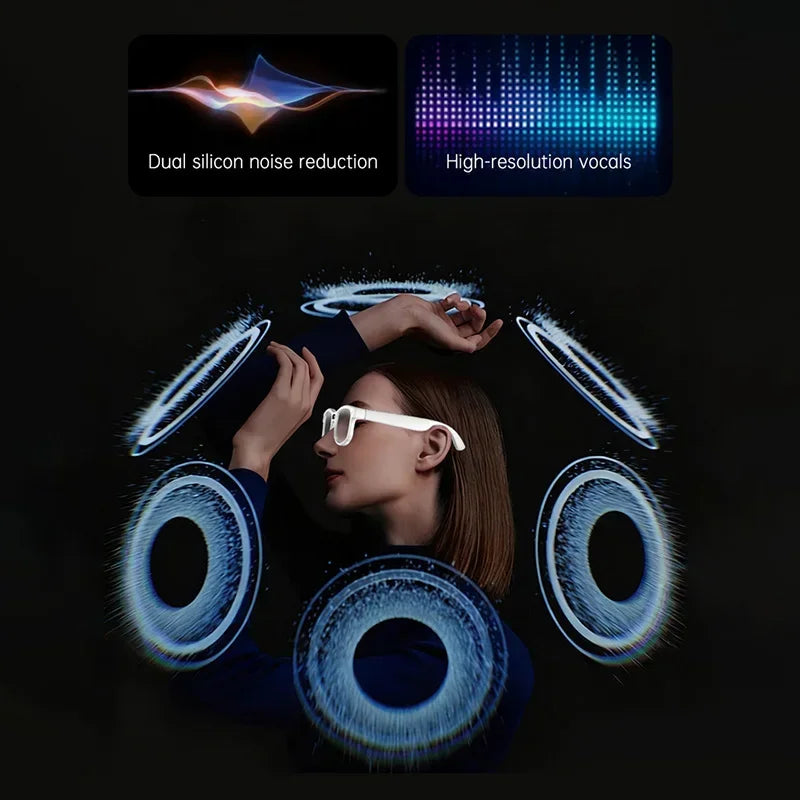 NovaTech VisionGlass 4K AI Smart Glasses - 800W Pixel Camera and Real Time Translation in 75 Languages by Tech-Home Store