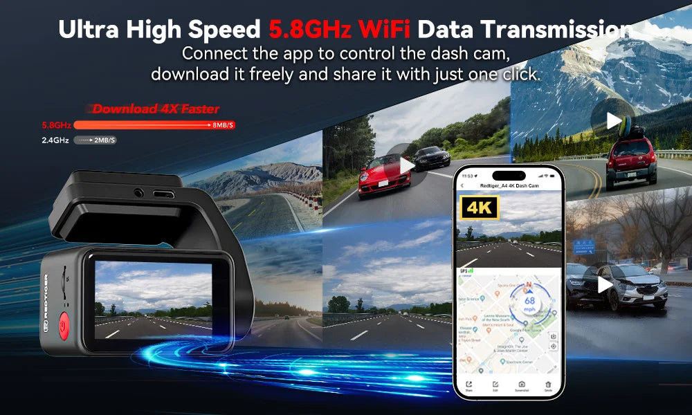 REDTIGER A4 4K Dash Cam Front And Rear Drive Recorder With GPS And 5G WiFi Touch Screen Night Vision - 24H Parking Mode by Tech-Home Store