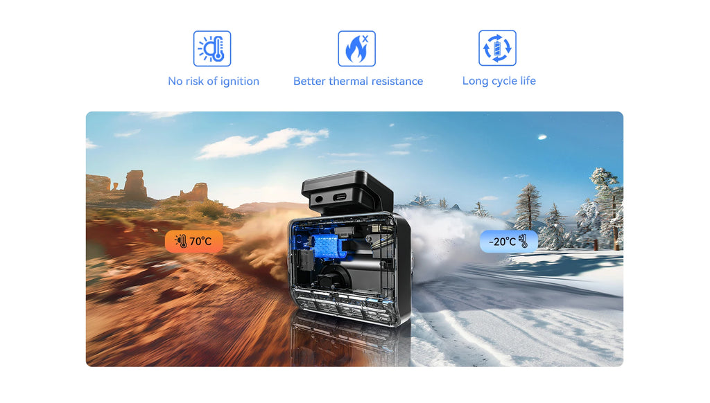 DDPAI Dash Cam Z50 Pro - 4K UHD Dual-Channel With 3-Inch IPS Display And GPS ADAS Wi-Fi by Tech-Home Store