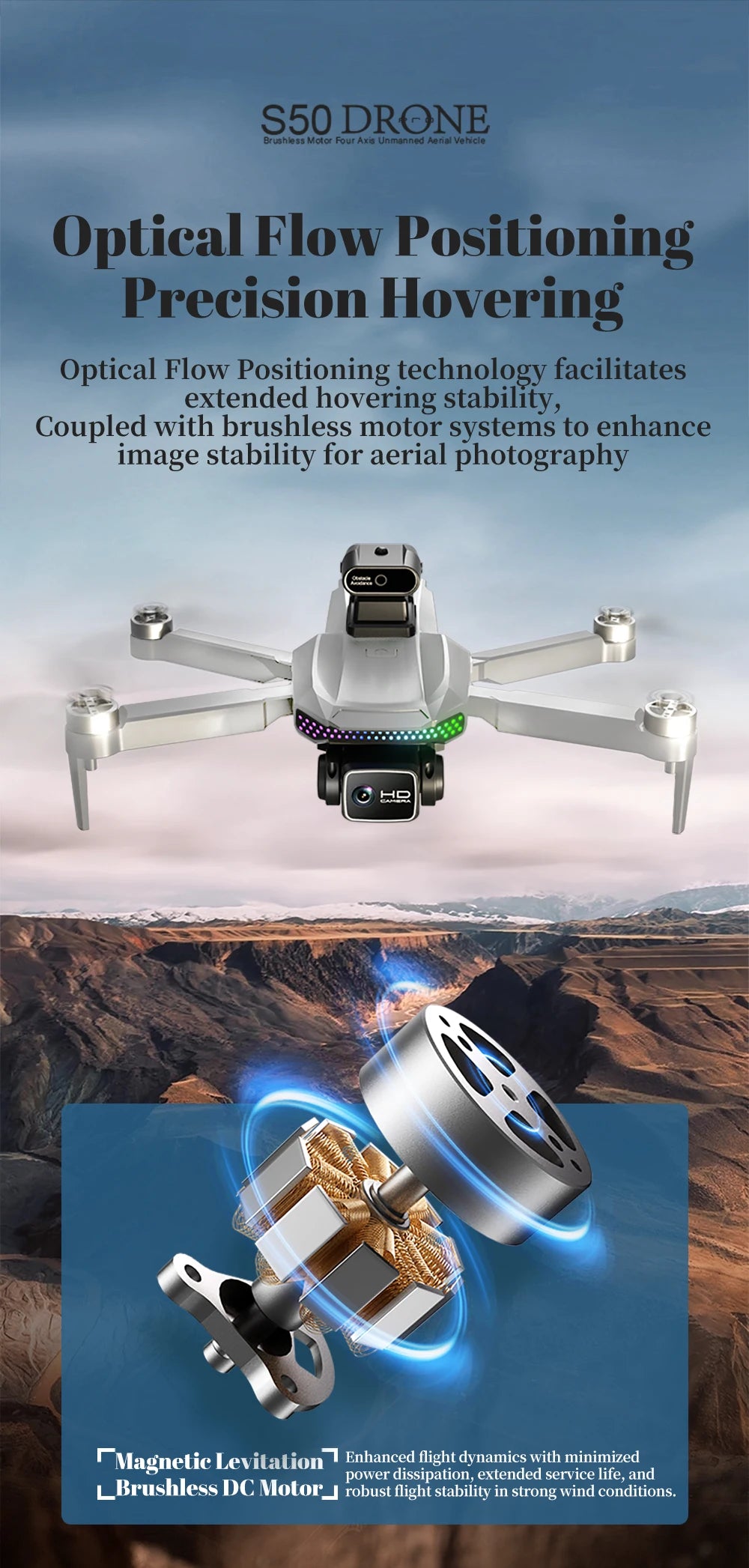 S50 PRO GPS Drone with 2 Batteries, 4.5-inch Large Screen Remote, Real-Time HD Camera, Obstacle Avoidance, Extended Flight Time by Tech-Home Store