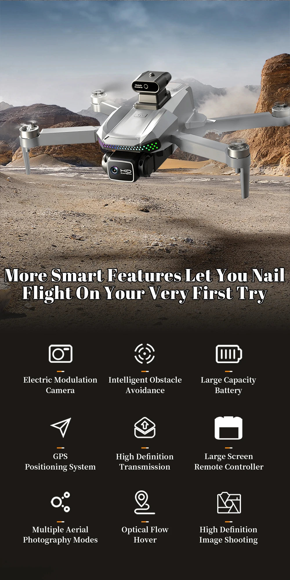 S50 PRO GPS Drone with 2 Batteries, 4.5-inch Large Screen Remote, Real-Time HD Camera, Obstacle Avoidance, Extended Flight Time by Tech-Home Store