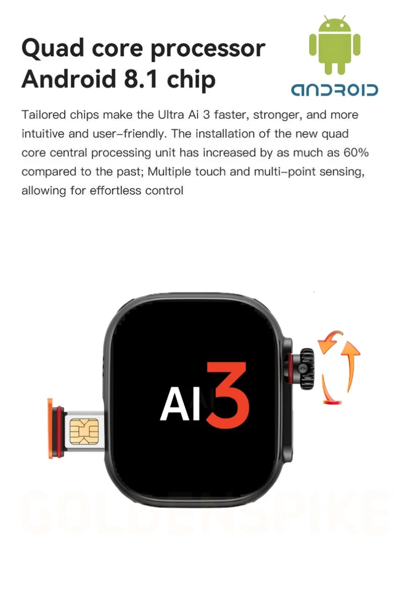 Microwear Ai3 Ultra Smartwatch 5G - 180 Degree Rotating Camera, 2.2 Inch AMOLED HD Display, GPS WiFi by Tech-Home Store