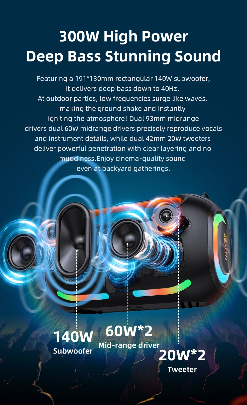 ZEALOT ZE41 Bluetooth Speaker, 300W RMS Peak 400W, High Volume Deep Bass, 48000mAh Battery, RGB Light, Waterproof by Tech-Home Store