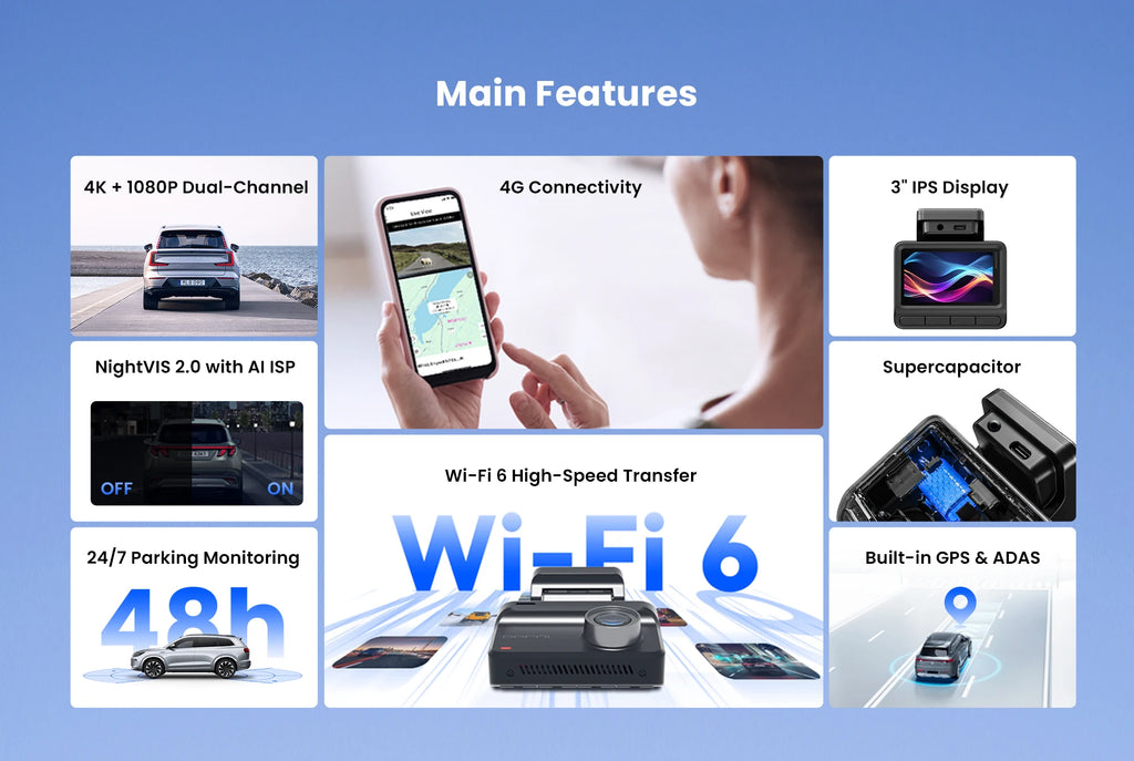 DDPAI Dash Cam Z50 Pro - 4K UHD Dual-Channel With 3-Inch IPS Display And GPS ADAS Wi-Fi by Tech-Home Store