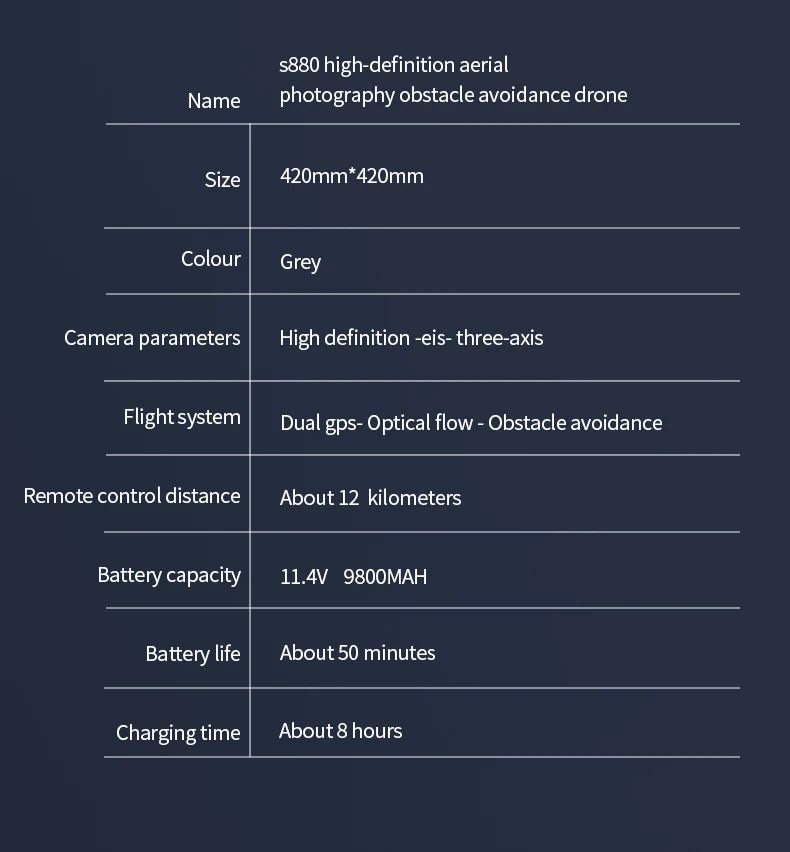 S880 Pro Max Professional GPS Drone - 8K Camera, 3 Axis Gimbal, 5G WiFi, Brushless by Tech-Home Store