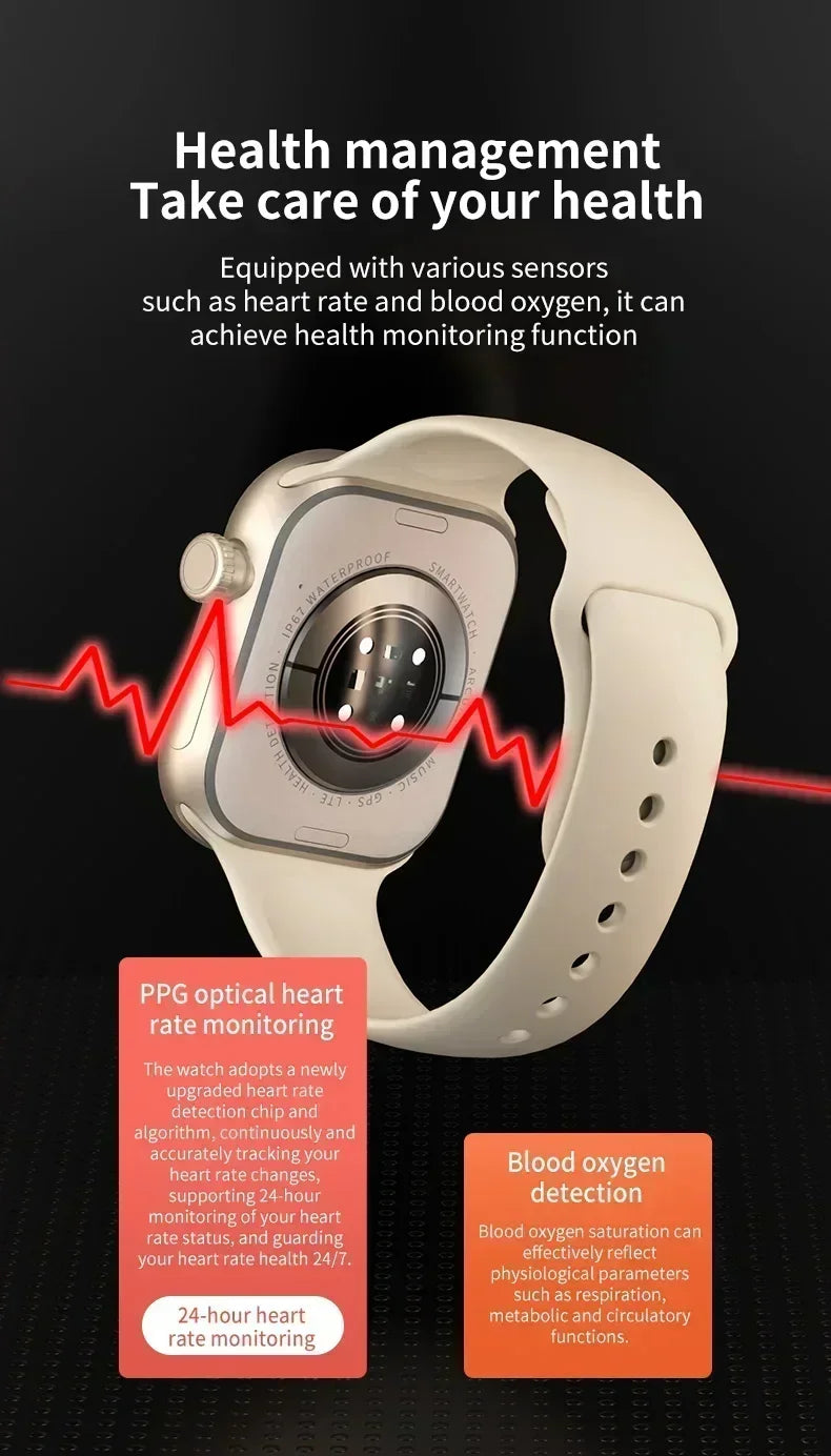 5G Android Smartwatch VP29 4G/5G LTE Sim Card GPS WIFI 2.29 inch Rotary Camera NFC health monitoring GPS WIFI App Store by Tech-Home Store
