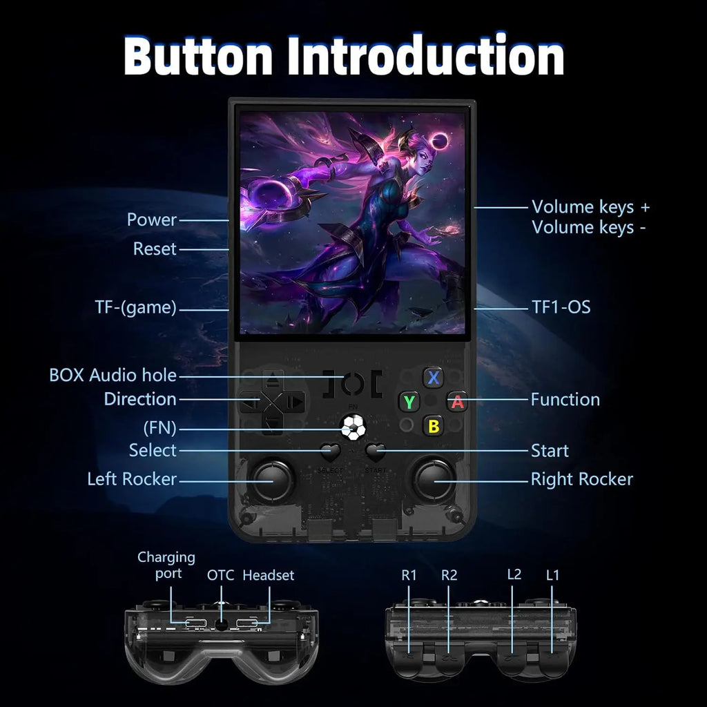 R36 Max Console Handheld Game Players 4inch IPS Screen Open Source Console Retro Pocket Video Player 64G/128G Up to 22000+ Games by Tech-Home Store