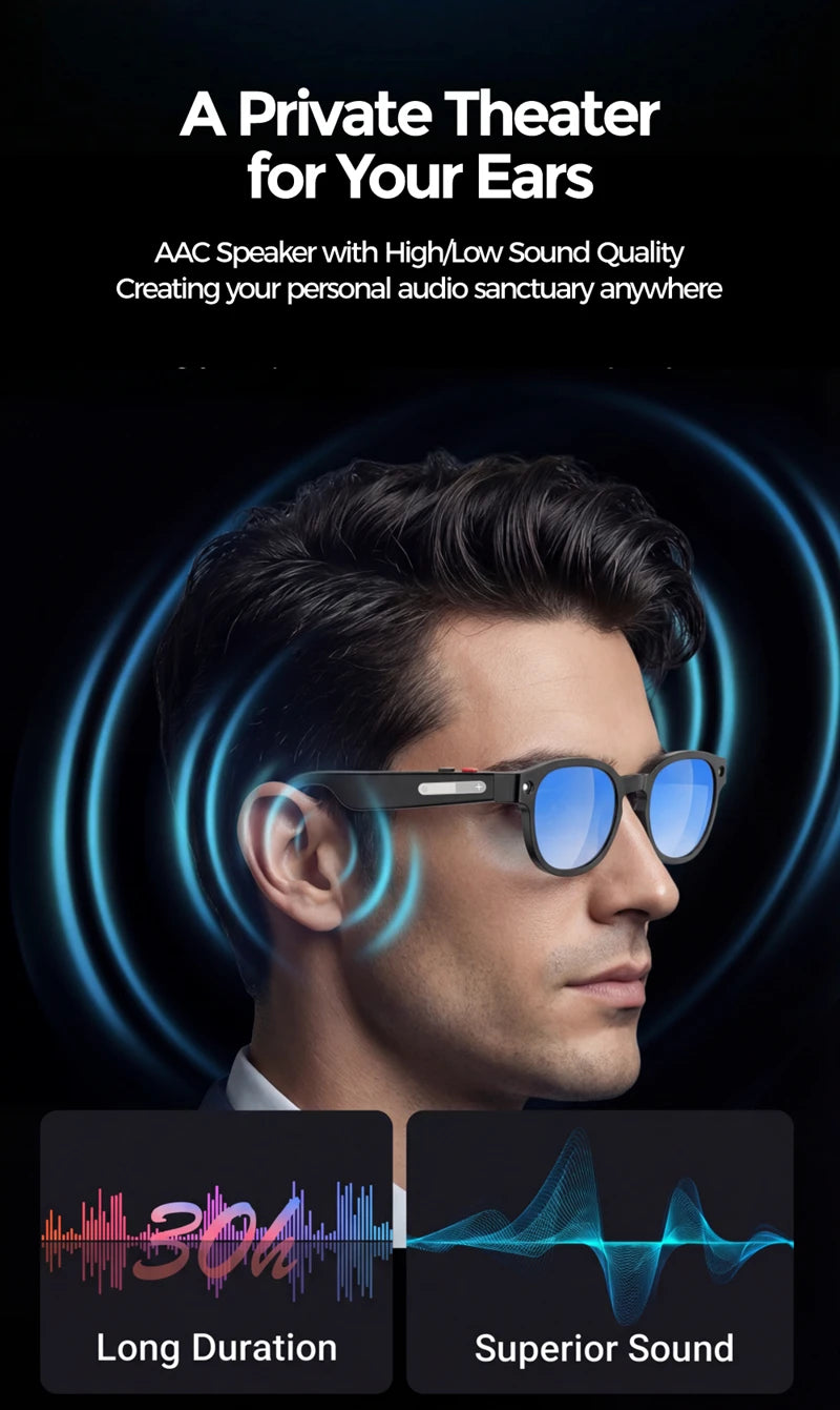 AI Vision Smart Sun Glasses - Translation Ready With 8MP Camera 4K Video Bluetooth Calls by Tech-Home Store