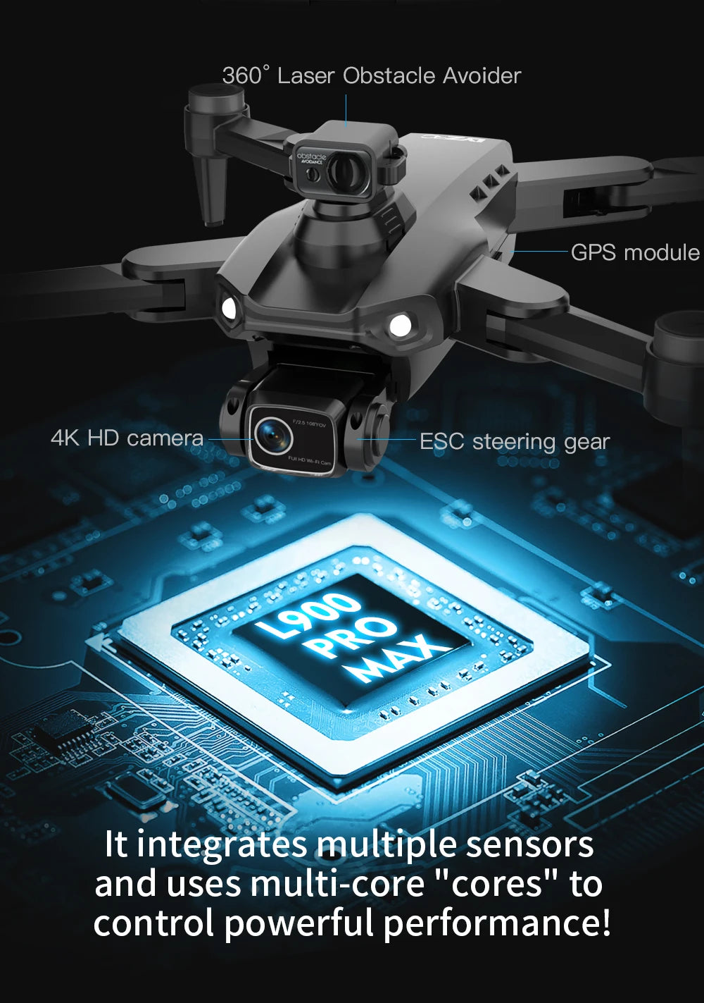 L900 PRO MAX 360 Degree Obstacle Avoidance GPS Drone - Dual 4K Cameras, 5G WiFi FPV, Foldable RC Quadcopter by Tech-Home Store