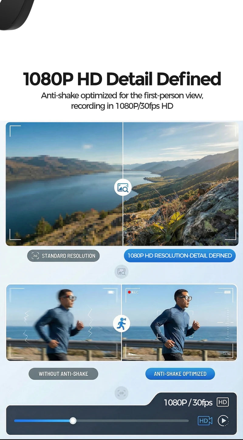 AI Vision Smart Sun Glasses - Translation Ready With 8MP Camera 4K Video Bluetooth Calls by Tech-Home Store