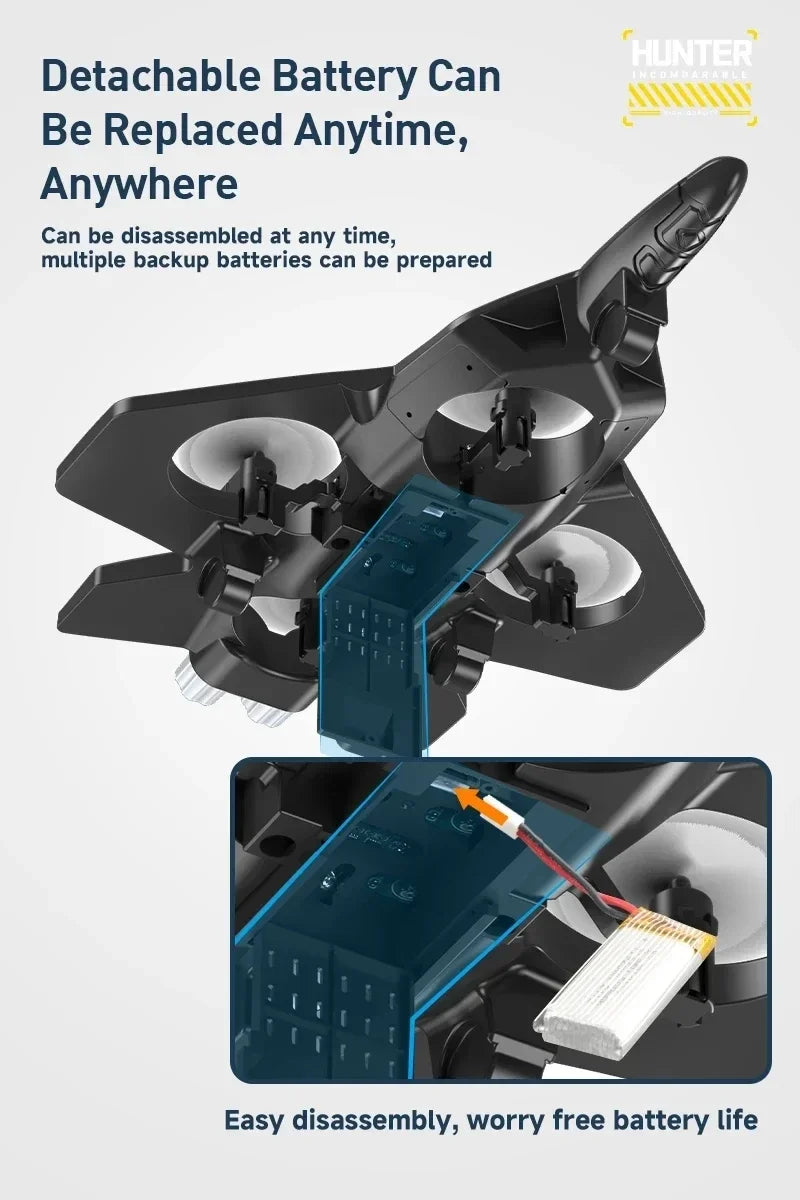 Remote Control Airplane RC Plane Helicopter 360° Flip Stunt Airplane with LED Radio EPP Foam Aircraft Fighter Jet Drone Fly Toy by Tech-Home Store