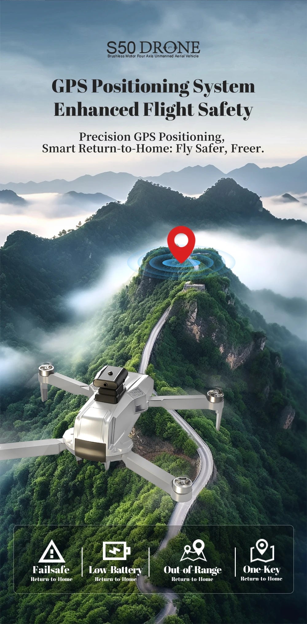 S50 PRO GPS Drone with 2 Batteries, 4.5-inch Large Screen Remote, Real-Time HD Camera, Obstacle Avoidance, Extended Flight Time by Tech-Home Store