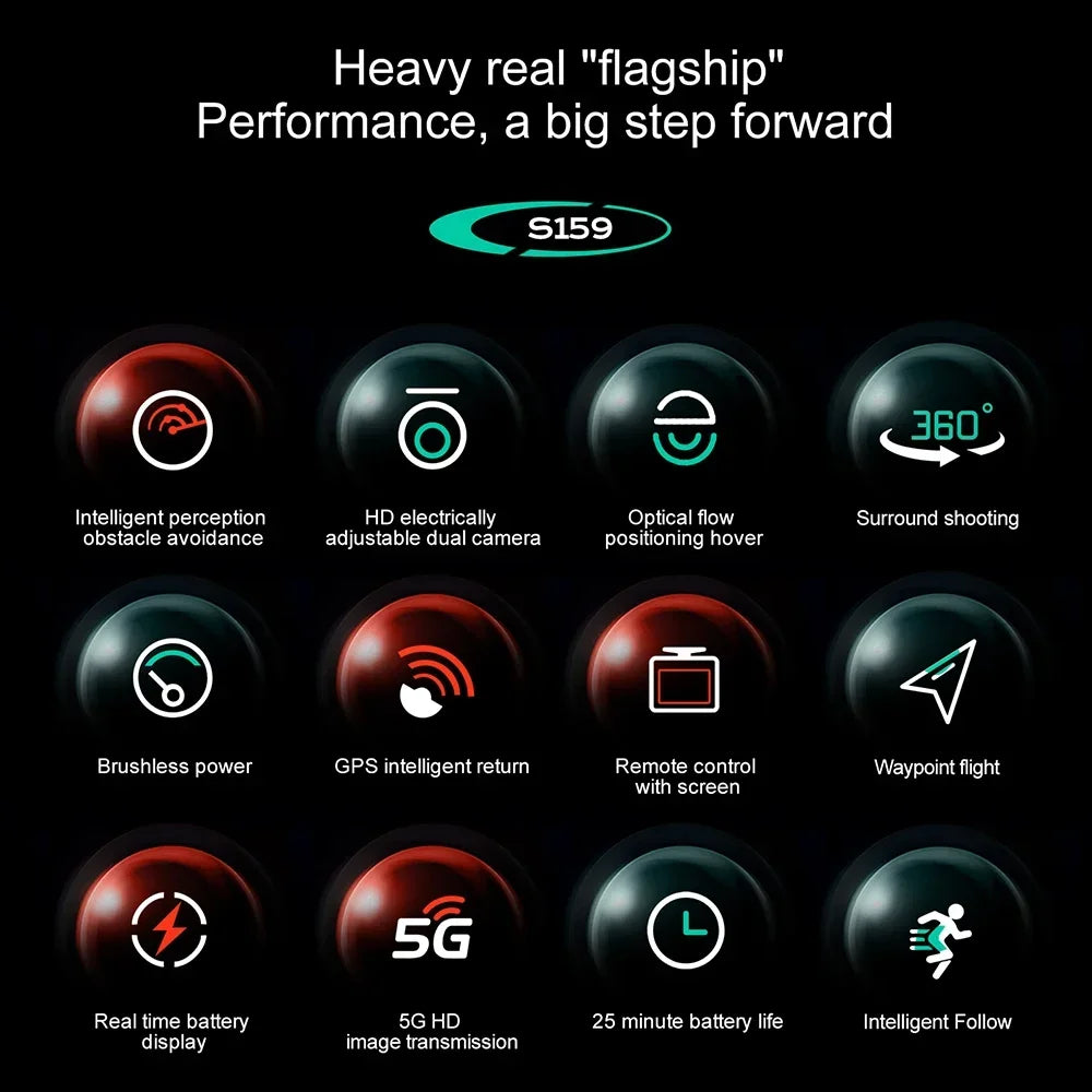 S159 GPS Drone 8K HD Dual Camera Professional 360° Obstacle Avoidance Brushless Foldable Quadcopter with Screen 5G WiFi Dron Toy by Tech-Home Store