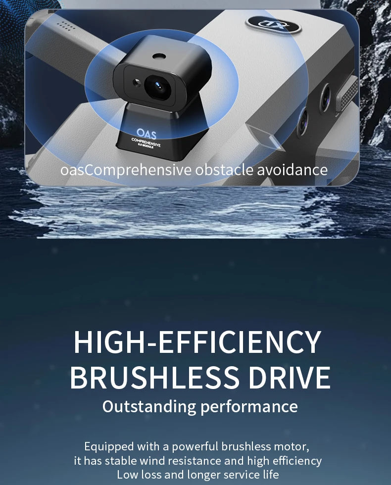 S880 Pro Max Professional GPS Drone - 8K Camera, 3 Axis Gimbal, 5G WiFi, Brushless by Tech-Home Store