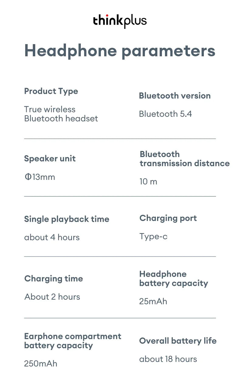 Lenovo LP5 PRO Wireless Bluetooth 5.4 Earphones TWS HiFi Sound Gaming Earbuds LP5Pro Sport headset Long Standby with Mic 2025 by Tech-Home Store