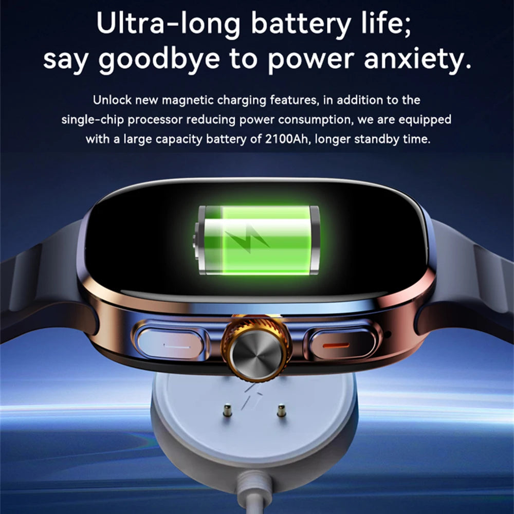 5G/4G Full Network Smart Watch 720*720 AMOLED Screen Video Call 16GB+256GB RAM 2100 MAH Battery Google Play WIFI GPS Smartwatch by Tech-Home Store