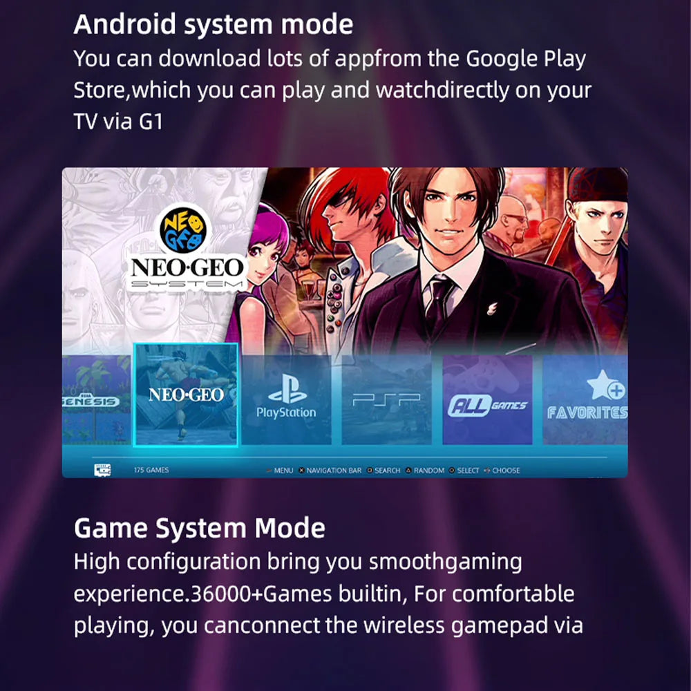 G1 Dual System 8K WIFI 2.4G/5G 3D Game Stick Retro Video Games Console Android 13.0 Game TV Box 64G Oubler Rocker 28000+ Games by Tech-Home Store