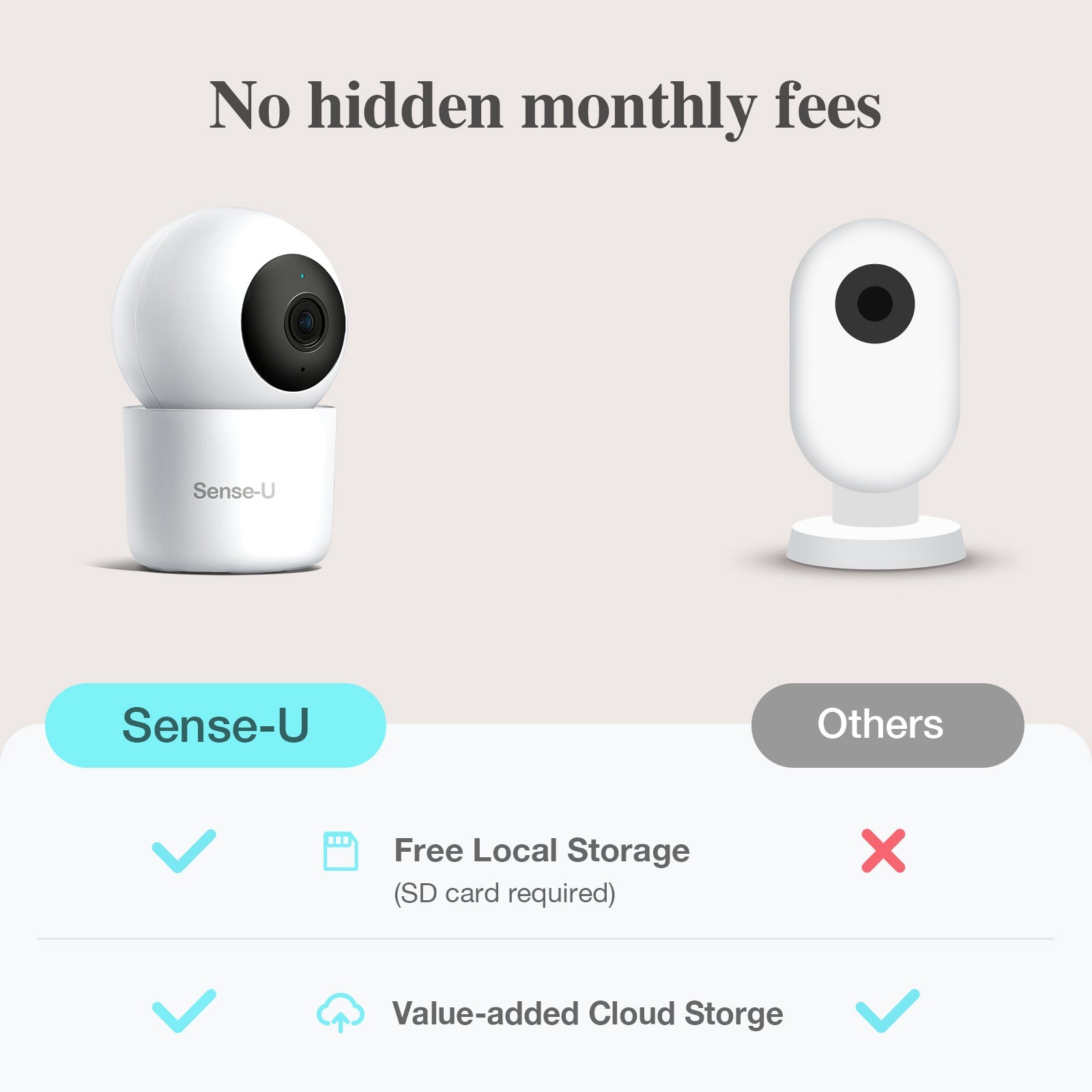 SecureView AI 2K PTZ Cam - AI Powered Home Security With 2K Clarity, PTZ Control, And Smart Alerts by Sense-U