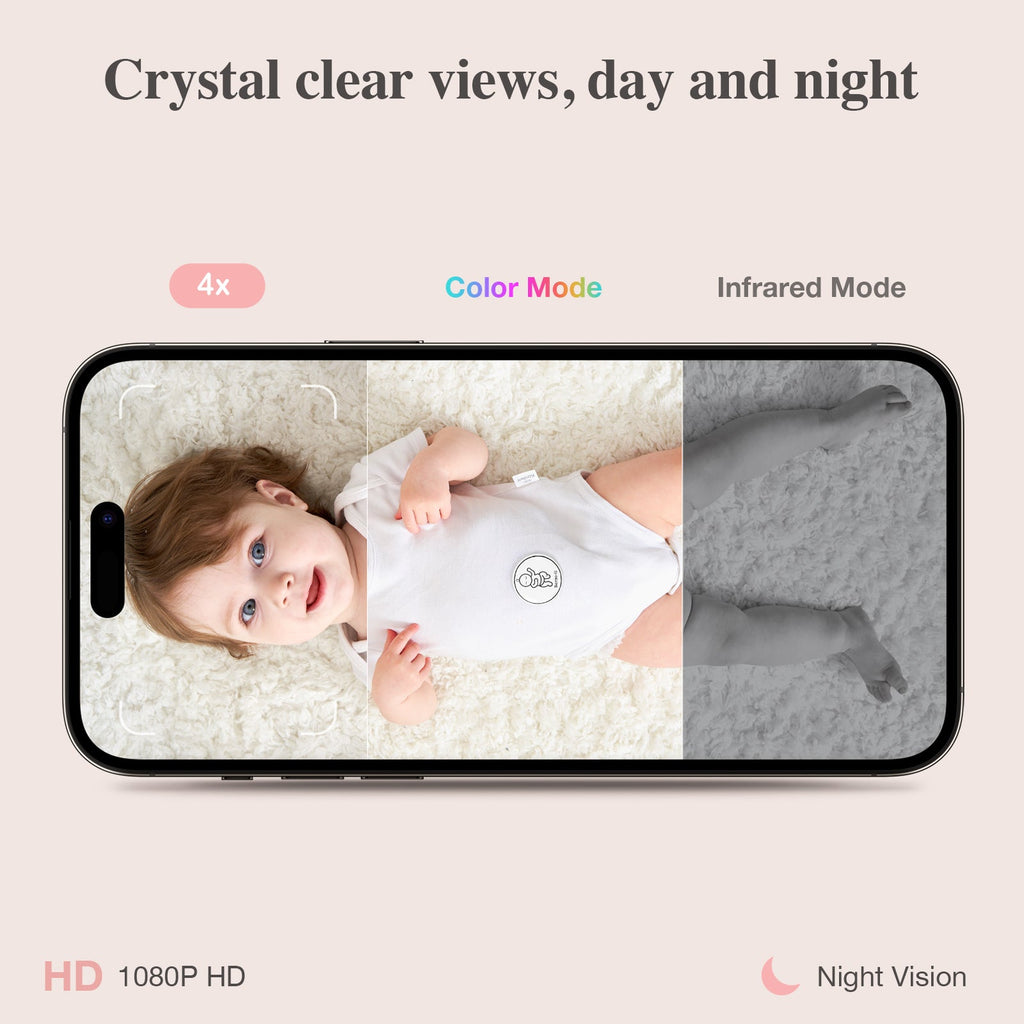 SmartGuard AI Indoor Cam - Real Time Motion Alerts and Clear Day Night HD Quality Video by Sense-U