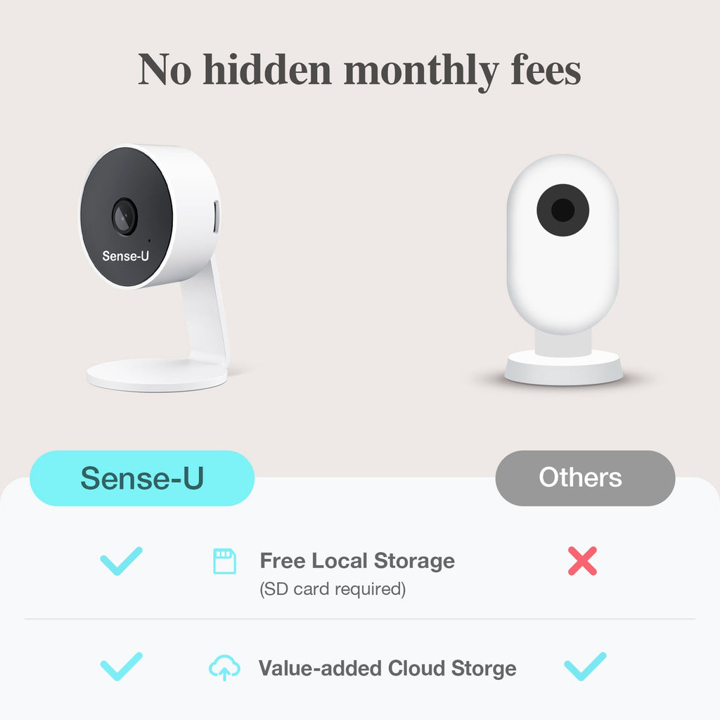 SmartGuard AI Indoor Cam - Real Time Motion Alerts and Clear Day Night HD Quality Video by Sense-U