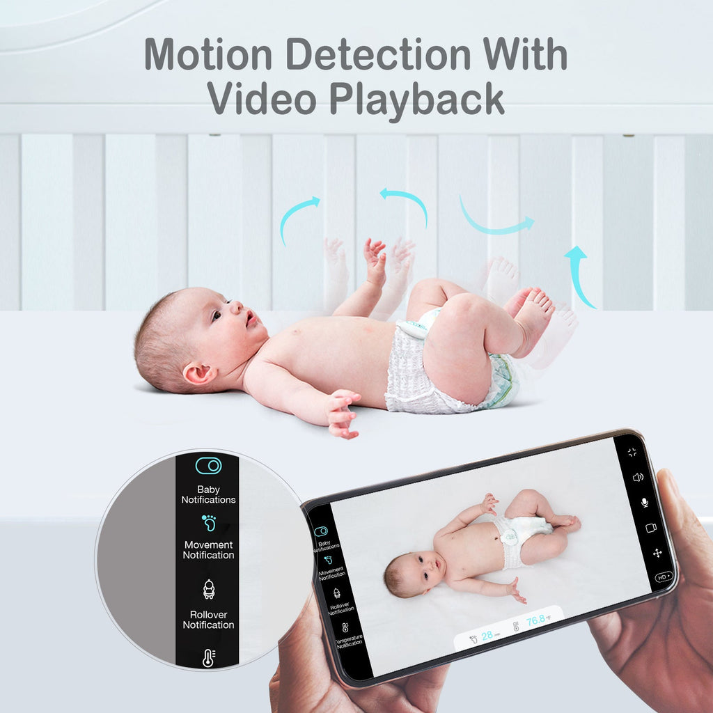 SmartGuard AI Indoor Cam - Real Time Motion Alerts and Clear Day Night HD Quality Video by Sense-U