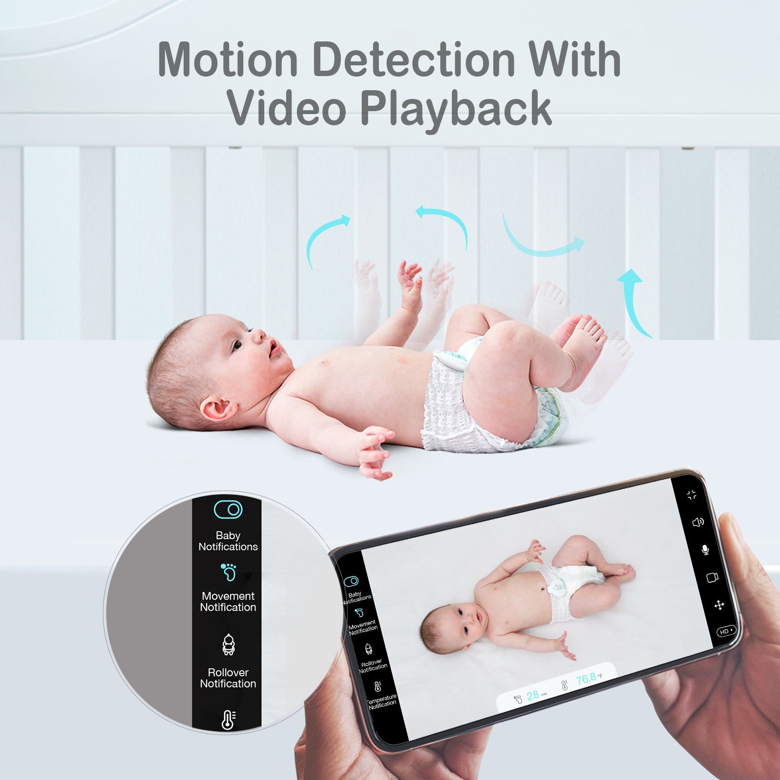 SmartGuard AI Indoor Cam - Real Time Motion Alerts and Clear Day Night HD Quality Video by Sense-U
