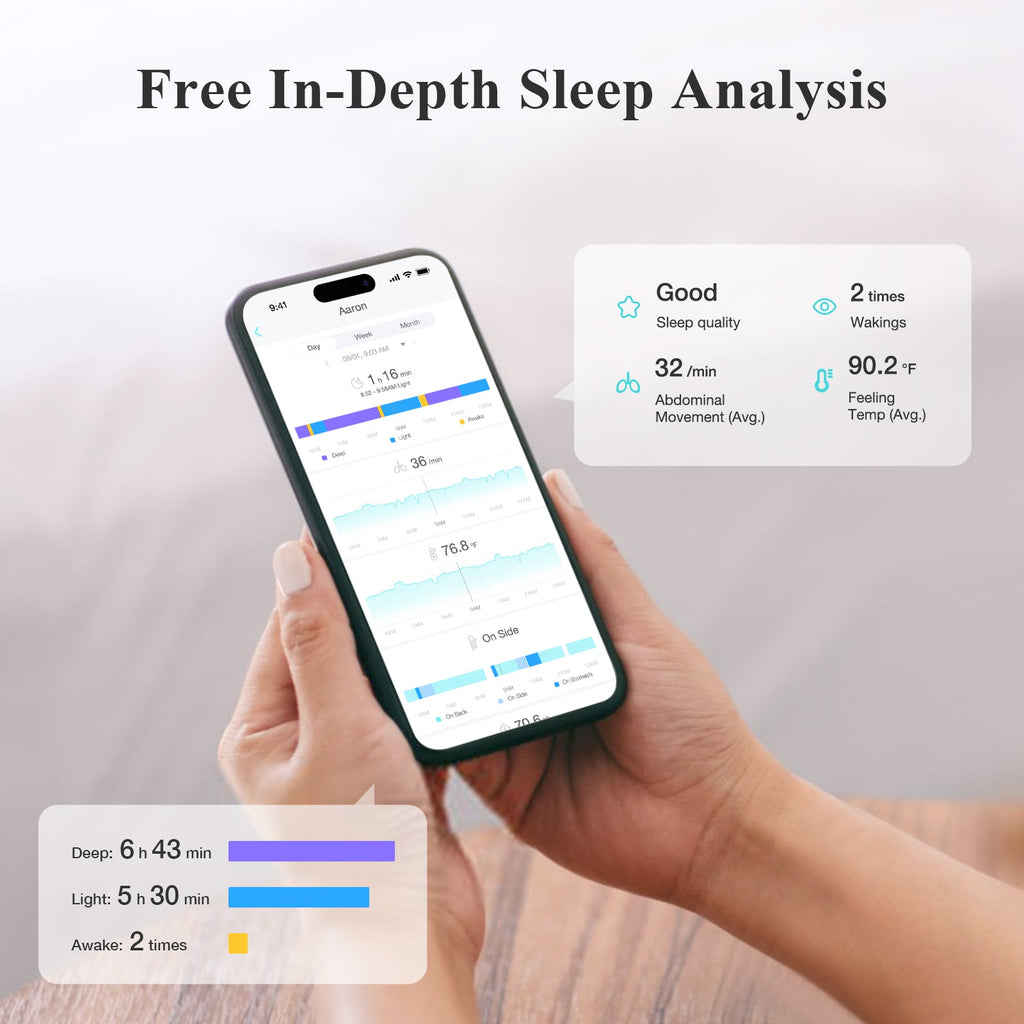 Pro Baby Monitor - Real Time Wireless Video And Audio Monitoring With Secure Encrypted Transmission by Sense-U
