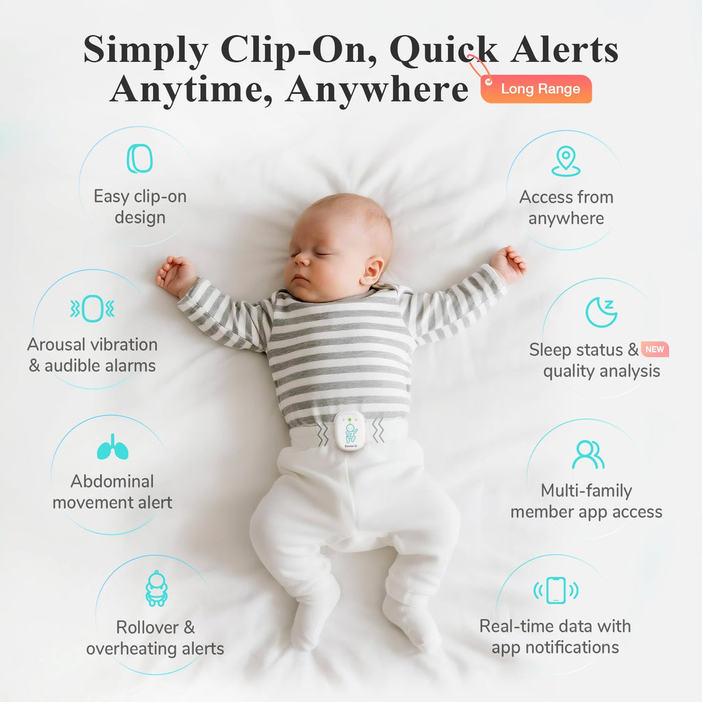 Pro Baby Monitor Long Range - Reliable Coverage Across Large Homes And Multi Story Layouts by Sense-U